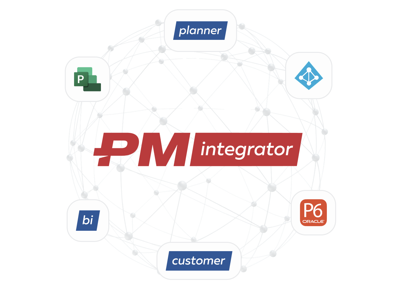 Инструменты расширения данных