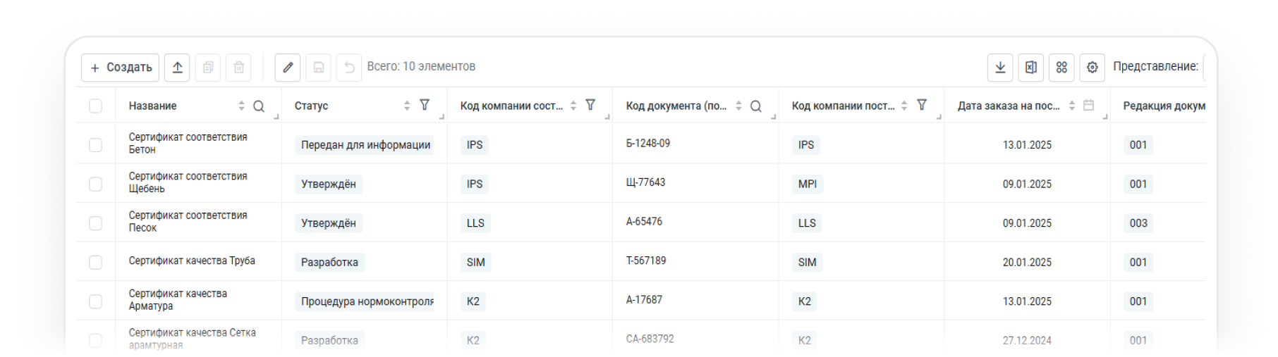 Ведение ведомостей, заказов и поставок