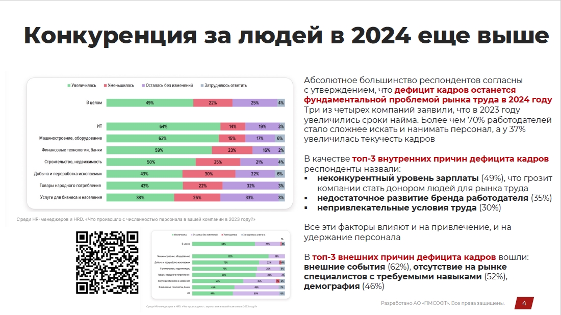 Обзор практик управления проектным персоналом в крупных и мегапроектах 